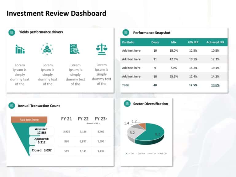 Animated Performance Review Dashboard PowerPoint Template