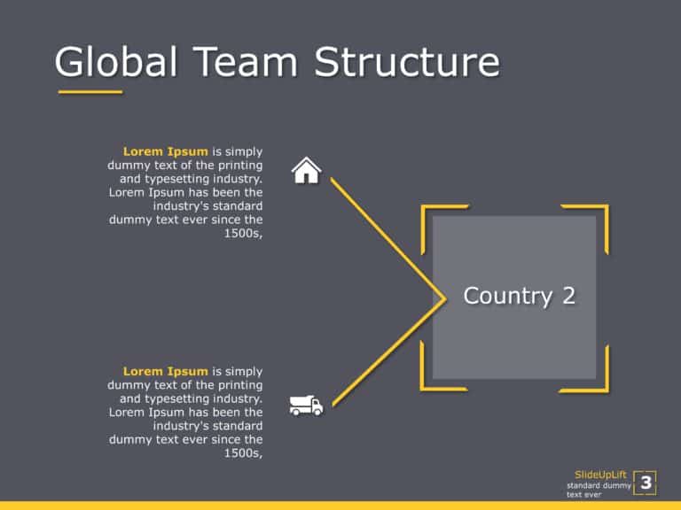 Global Team Structure PowerPoint Template & Google Slides Theme 3