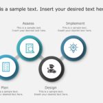 Animated Compliance Process PowerPoint Template