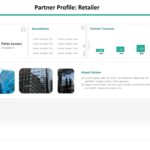 Animated Partner Profile PowerPoint Template & Google Slides Theme 4