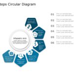 Animated 10 Steps Circle PowerPoint Template & Google Slides Theme 6