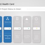 Animated Project Health Card PowerPoint Template & Google Slides Theme 5