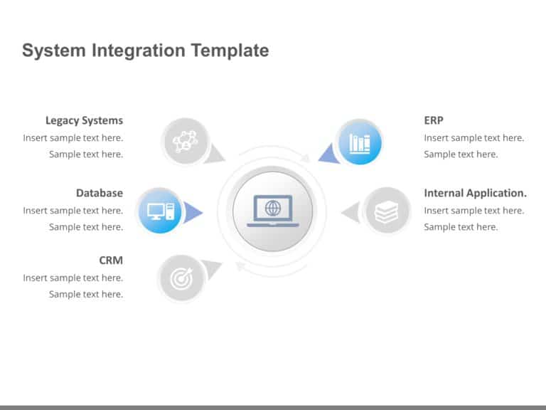 Animated System Integration PowerPoint Template