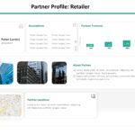 Animated Partner Profile PowerPoint Template & Google Slides Theme 5