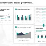 Animated Country KPI PowerPoint Template & Google Slides Theme 5