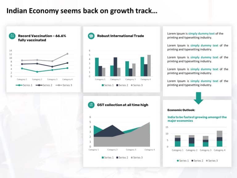 Animated Country KPI PowerPoint Template