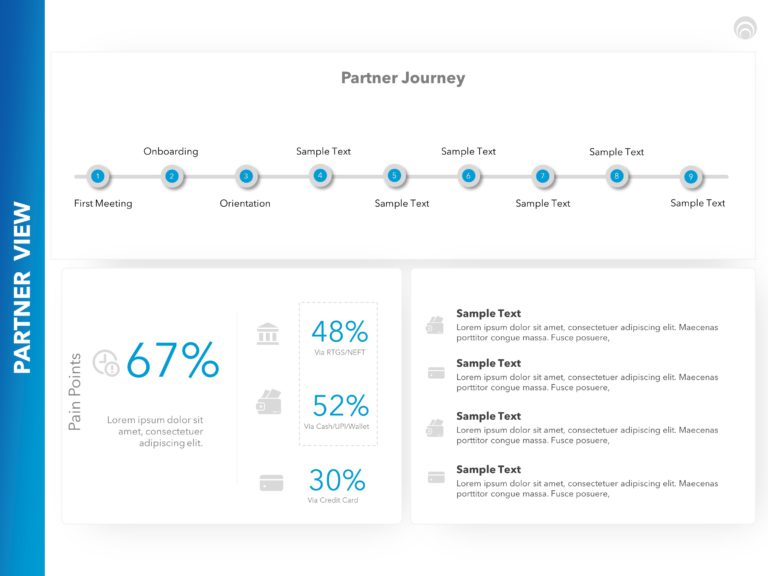 Partner Business Presentation & Google Slides Theme 6