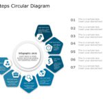 Animated 10 Steps Circle PowerPoint Template & Google Slides Theme 7