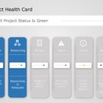 Animated Project Health Card PowerPoint Template & Google Slides Theme 6