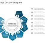 Animated 10 Steps Circle PowerPoint Template & Google Slides Theme 8