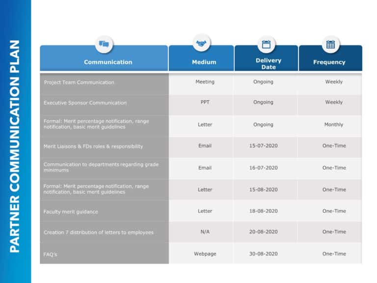 Partner Business Presentation & Google Slides Theme 8