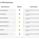Product Workstream PowerPoint Template & Google Slides Theme