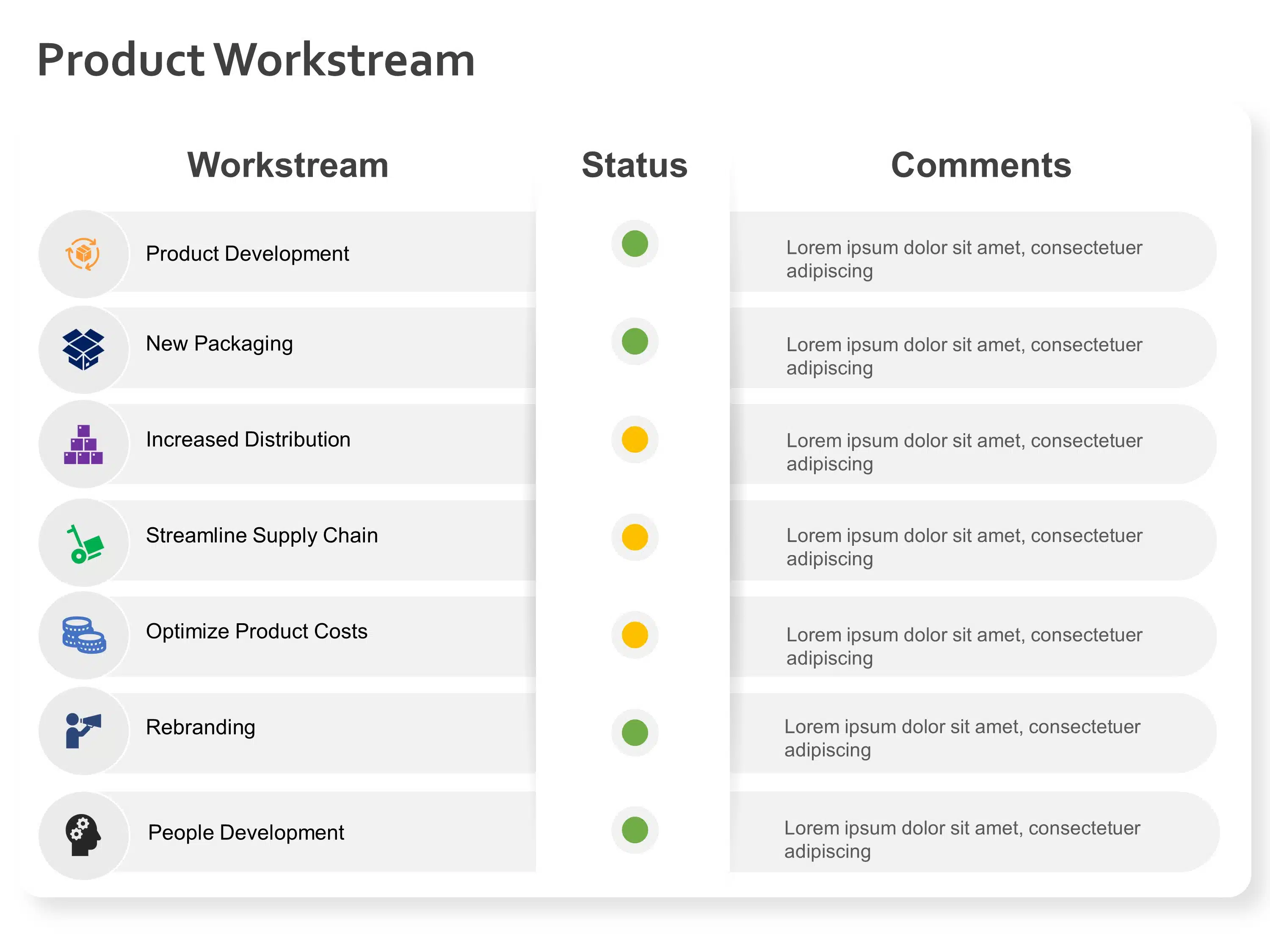 Product Workstream PowerPoint Template & Google Slides Theme