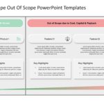 In Scope Out Of Scope PowerPoint Template & Google Slides Theme