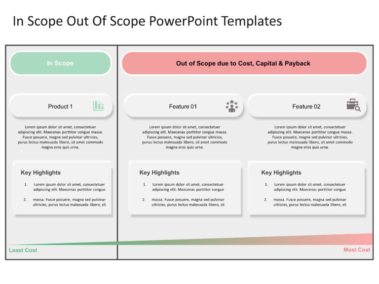 In Scope Out Of Scope PowerPoint Template & Google Slides Theme