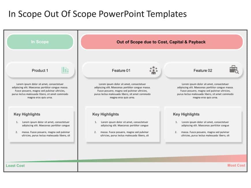 In Scope Out Of Scope PowerPoint Template