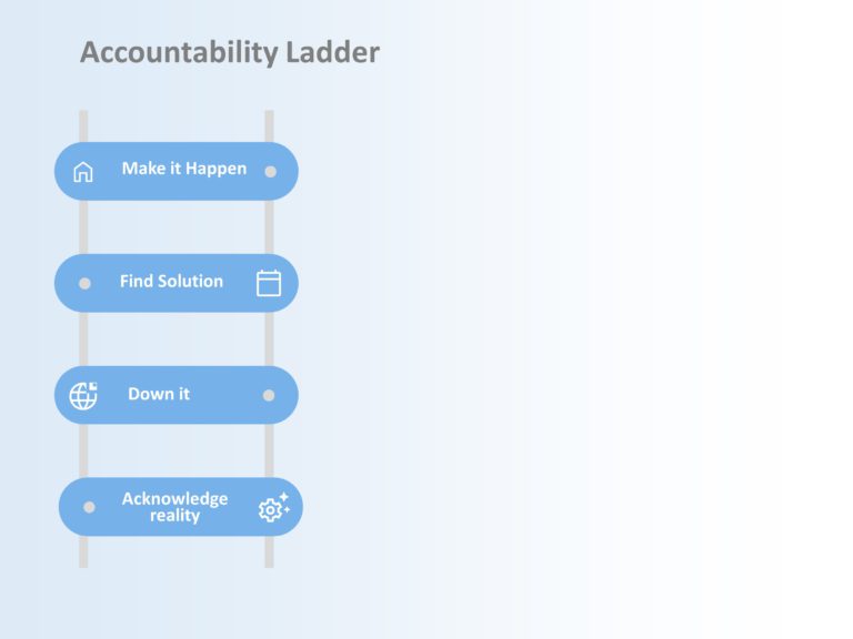 Animated Accountability Ladder PowerPoint Template & Google Slides Theme 1