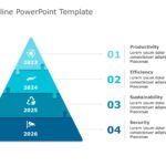 Editable Timeline Plan Template Collection For Effective Planning & Google Slides Theme 10