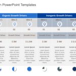 Growth Infographic PowerPoint & Google Slides Theme 16