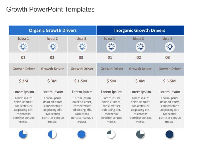 Growth Infographic PowerPoint & Google Slides Theme 16