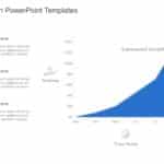 Growth Infographic PowerPoint & Google Slides