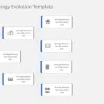 Animated Strategy Planning PowerPoint Template & Google Slides Theme 2