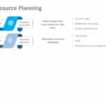 Animated Resource Planning PowerPoint Template & Google Slides Theme 1