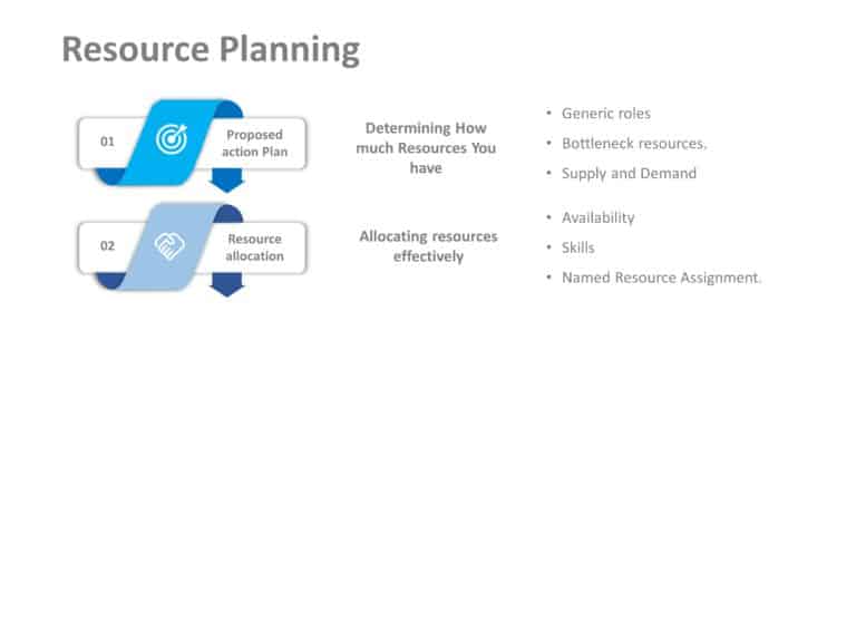 Animated Resource Planning PowerPoint Template & Google Slides Theme 1