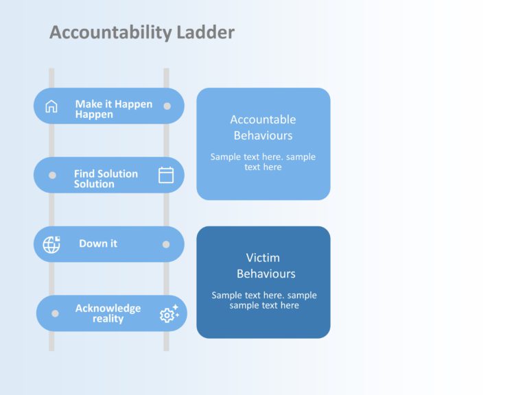 Animated Accountability Ladder PowerPoint Template