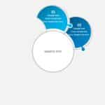 Animated Circular Infographic PowerPoint Template & Google Slides Theme 2