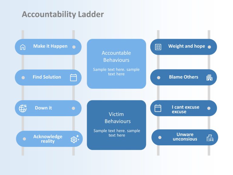 Animated Accountability Ladder PowerPoint Template & Google Slides Theme 3