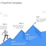Growth Infographic PowerPoint & Google Slides