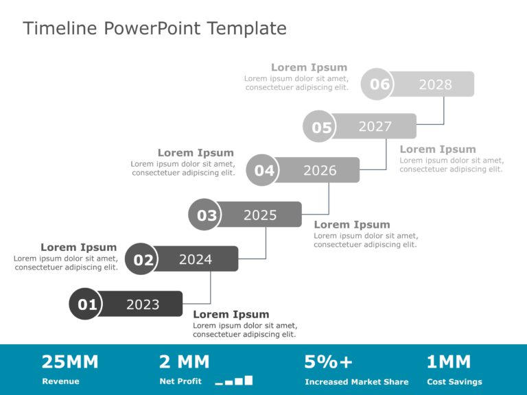 Editable Timeline Plan Template Collection For Effective Planning & Google Slides Theme 2