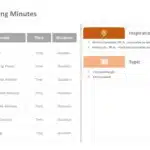 Animated Meeting Minutes PowerPoint Template & Google Slides Theme 2