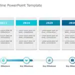 Editable Timeline Plan Template Collection For Effective Planning & Google Slides Theme 3