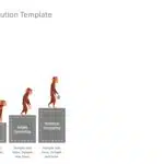 Animated Evolution PowerPoint Template & Google Slides Theme 3