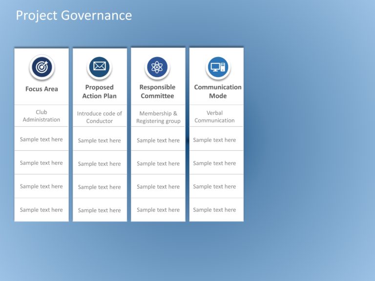 Animated Project Governance PowerPoint Template & Google Slides Theme 4