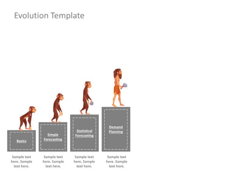 Animated Evolution PowerPoint Template & Google Slides Theme 4