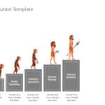 Animated Evolution PowerPoint Template & Google Slides Theme 5