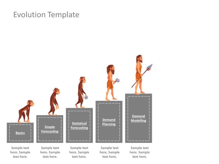 Animated Evolution PowerPoint Template & Google Slides Theme 5