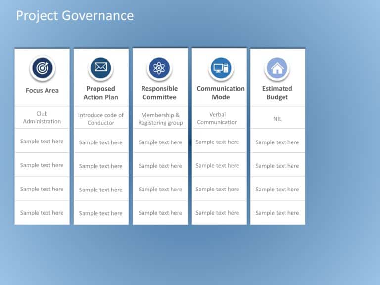 Animated Project Governance PowerPoint Template & Google Slides Theme 5