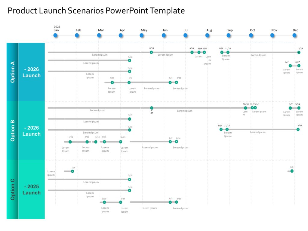 Detailed Product Timeline Powerpoint Template 6840
