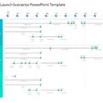 Download Detailed Product Timeline Template For PowerPoint & Google Slides Theme