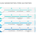 Spiral Customer Journey Business Infographic PowerPoint Template