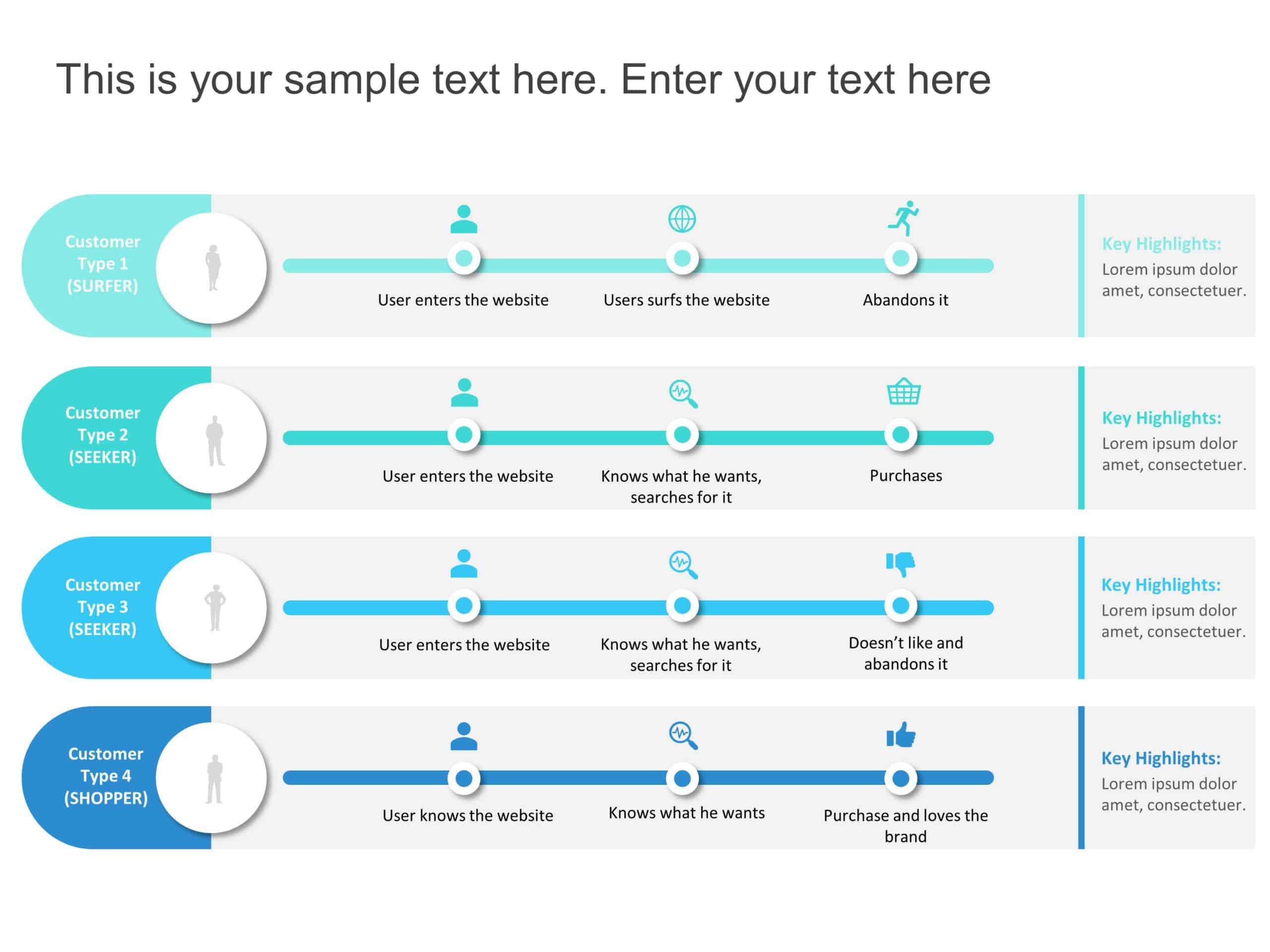 Customer Journey Characters PowerPoint Template & Google Slides Theme