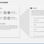 Problem Solving Process PowerPoint Template