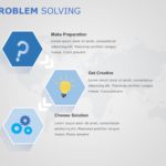 ItemID-7392-Problem Solving Approach-4x3