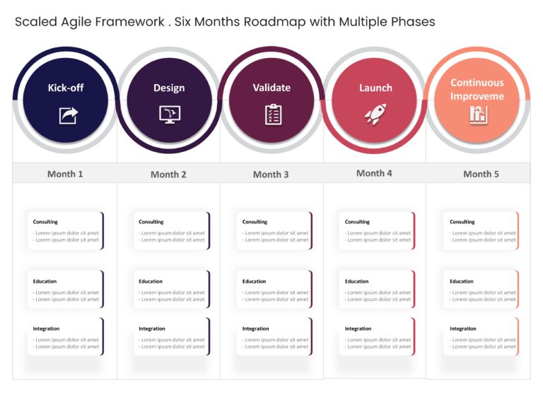 Scaled Agile Framework PowerPoint Template 05 & Google Slides Theme