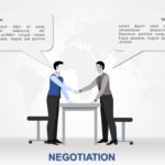 Negotiation 06 PowerPoint Template & Google Slides Theme