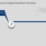 Animated Business Strategy PowerPoint Template 1 & Google Slides Theme 1